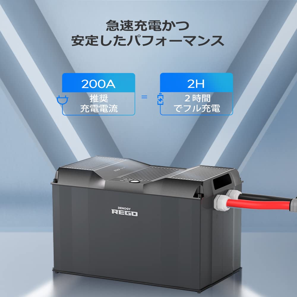 Amazon.co.jp: RENOGY レノジー リチウムバッテリー 12V 400Ah